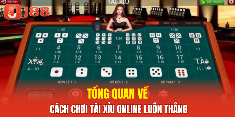 Tổng quan về cách chơi tài xỉu online luôn thắng